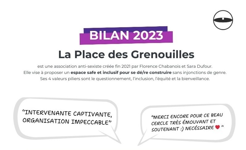Bilan 2023 et perspectives 2024