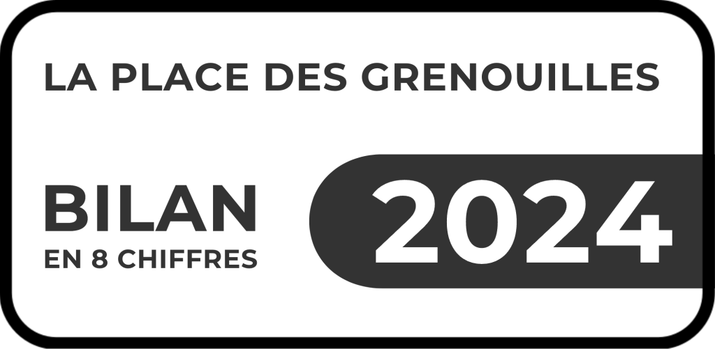 Bilan 2024 en infographie
